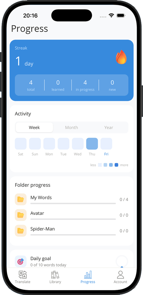 Progress screen: streaks, activity heatmap, and daily goal
